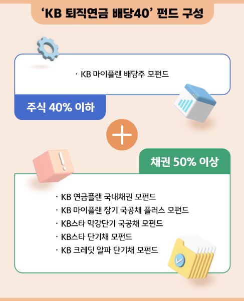'KB 퇴직연금 배당40' 펀드 구성